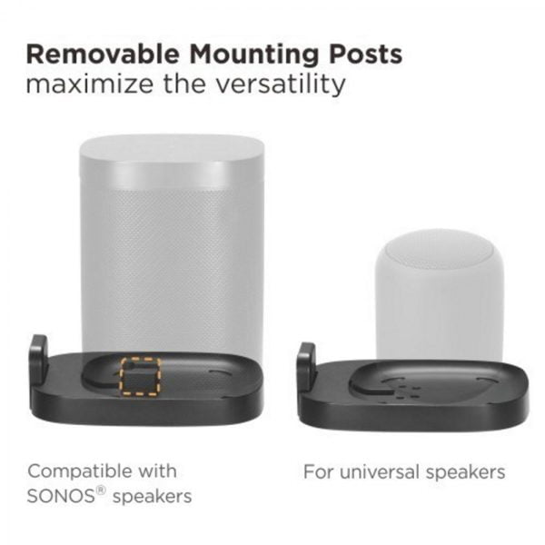 Support mural Sonos One et One SL et Sonos play:1 - VDD World