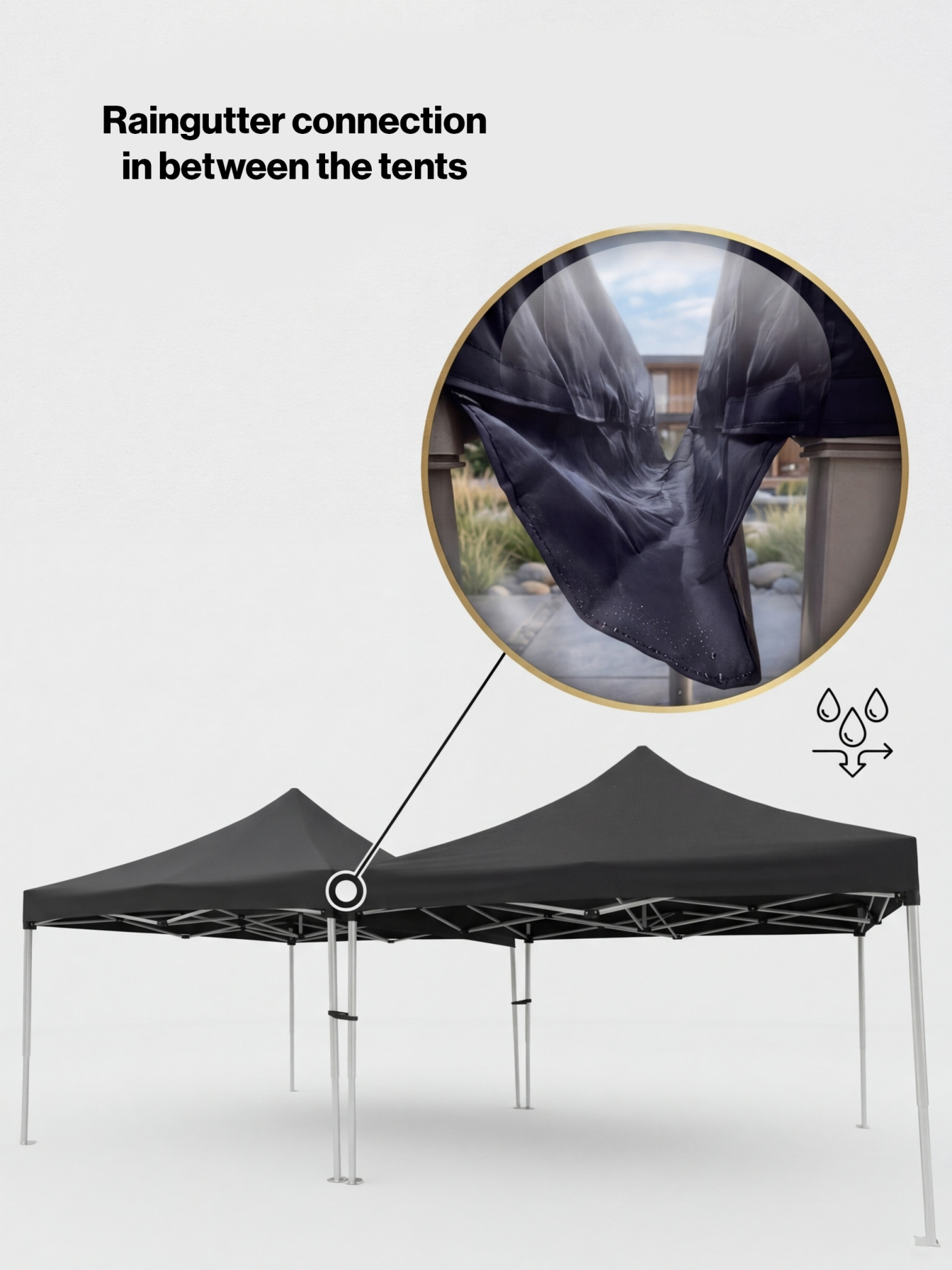VDD - Tente de fête Easy Up - Pavillon - Pliable et portable - Tente pour événements - Camping - VDD World FR VDD - Tente de fête Easy Up - Pavillon - Pliable et portable - Tente pour événements - Camping - VDD World FR